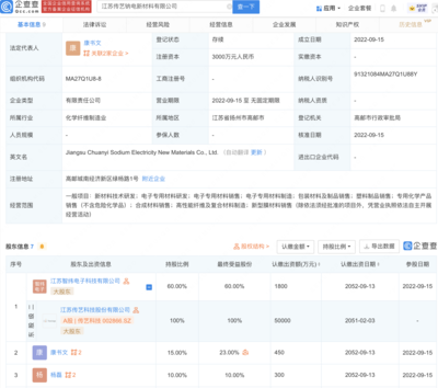 傳藝科技加碼鈉電賽道，投資設(shè)立新型膜材料公司